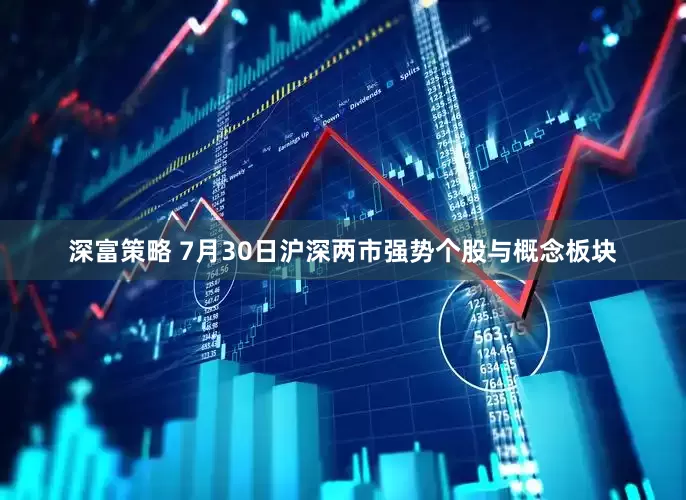 深富策略 7月30日沪深两市强势个股与概念板块